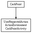 hekate:cases:hekate_case_cashpoint:hekate_case_cashpoint-8-tph.png