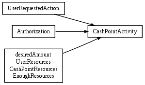 hekate_case_cashpoint-4-ard.png