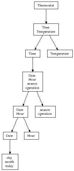 hekate_case_thermostat-3-tph.png