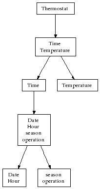 hekate_case_thermostat-5-tph.png