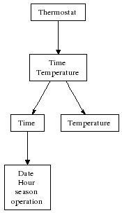 hekate_case_thermostat-6-tph.png