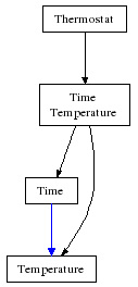 hekate_case_thermostat-7-mdl.png
