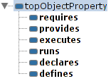 objectproperties.png