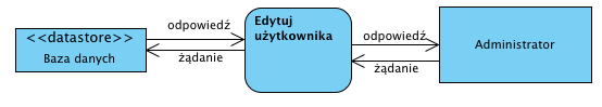 pl:dydaktyka:ztb:2010:projekty:game_list:obrazek_8.png