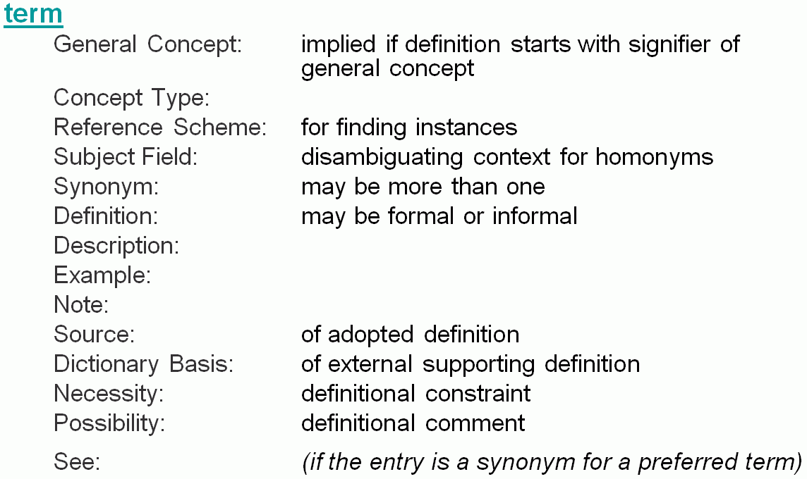 Schemat definiowania 'noun concept'