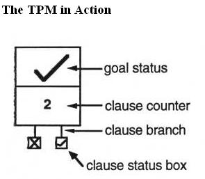 tpm_action.jpg