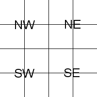 Sudoku 4x4.
